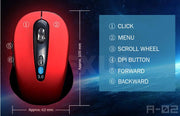 Wireless Bluetooth mouse in red with labeled buttons and dimensions for ergonomic use and easy navigation.