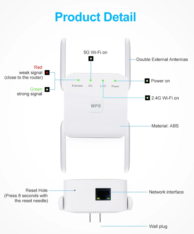 AC1200 Wireless WiFi Repeater Booster 2.4G/5GHz Wi-Fi Signal Amplifier Extender Router Network Wlan WiFi Repetidor