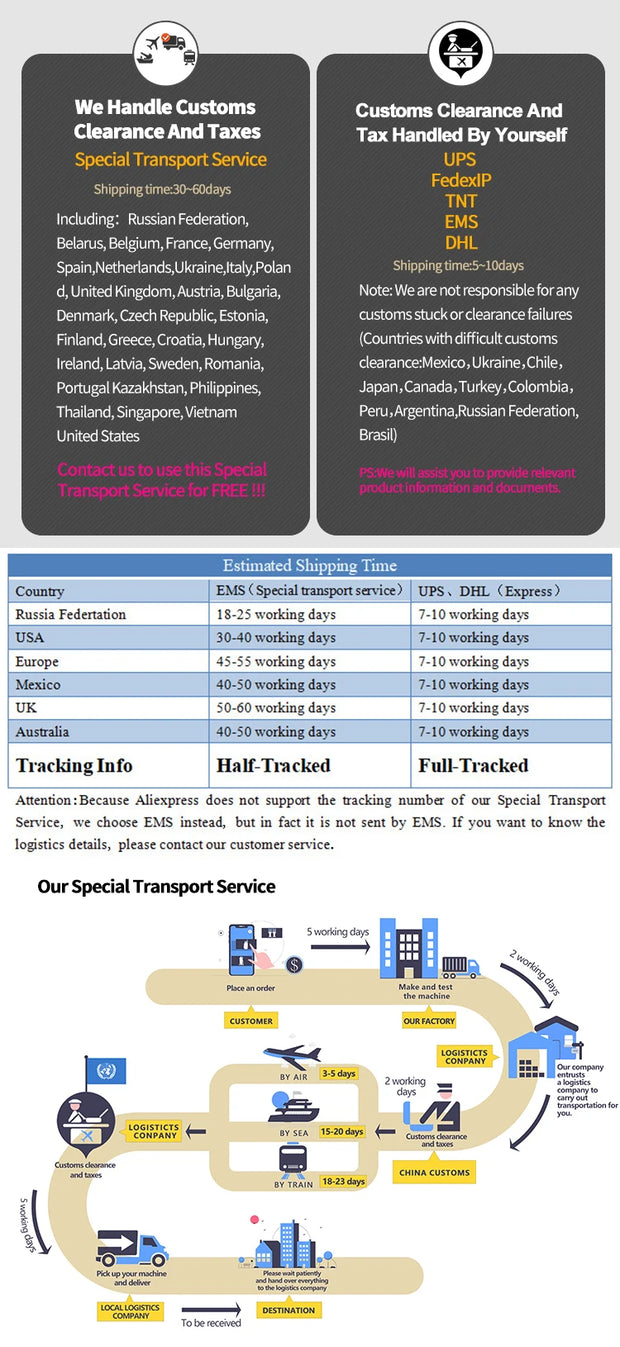 80K 7 in 1 Cavitation Vacuum Body Slimming Machine Cavitation Lipolaser Pads Fat Burning Cellulite Reduce Body Sculpting Machine