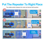 AC1200 Wireless WiFi Repeater Booster 2.4G/5GHz Wi-Fi Signal Amplifier Extender Router Network Wlan WiFi Repetidor