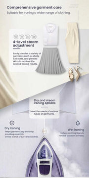 Philips Steam Iron GC1752/38 1700W 220V Iron Ceramic base plate The wire is 1.9 meters long 220ml capacity