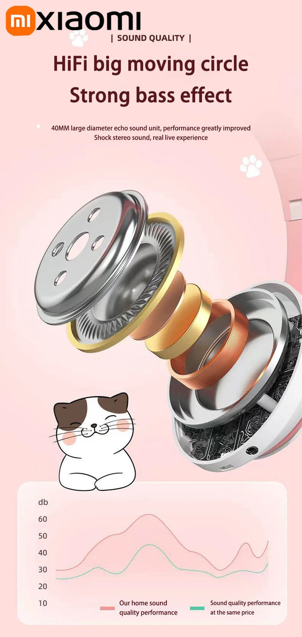 Xiaomi Wireless Headphone LED Dazzling lamp Cute Cat HIFI Stereo Music Helmet Phone Bluetooth Headset with Mic Christmas Gift