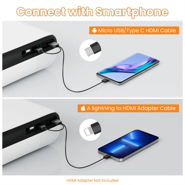 HAPPRUN Projector, native 1080P Bluetooth projector, portable outdoor, full HD mini projector, home bedroom speaker