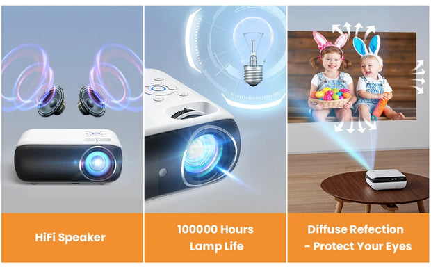 HAPPRUN Projector, native 1080P Bluetooth projector, portable outdoor, full HD mini projector, home bedroom speaker