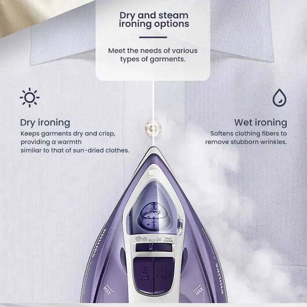 Philips Steam Iron GC1752/38 1700W 220V Iron Ceramic base plate The wire is 1.9 meters long 220ml capacity