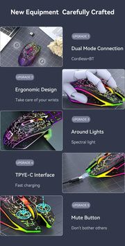 RGB Color 2.4G Wireless Mouse Bluetooth 5.2 Mouse Dual Mode Gaming Mouse Rechargeable Silent Mice For PC Laptop Tablet MacBook