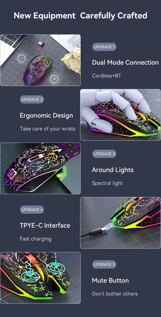 RGB Color 2.4G Wireless Mouse Bluetooth 5.2 Mouse Dual Mode Gaming Mouse Rechargeable Silent Mice For PC Laptop Tablet MacBook