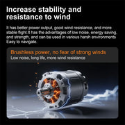 Xiaomi V988 Drone Professional 8K HD Dual Camera Remote control with large screen 5G WIFI FPV Foldable Quadcopter RC Dron Mijia