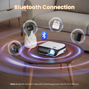 HAPPRUN Projector, native 1080P Bluetooth projector, portable outdoor, full HD mini projector, home bedroom speaker