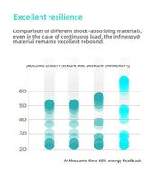 Electric treadmill household small female silent men's gym special family indoor shock absorption folding household model