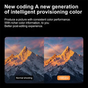 Xiaomi V988 Drone Professional 8K HD Dual Camera Remote control with large screen 5G WIFI FPV Foldable Quadcopter RC Dron Mijia