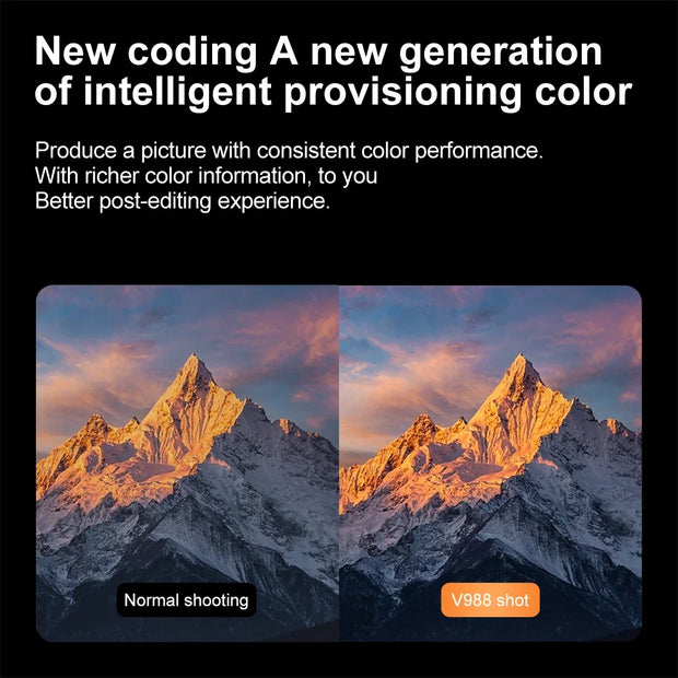 Xiaomi V988 Drone Professional 8K HD Dual Camera Remote control with large screen 5G WIFI FPV Foldable Quadcopter RC Dron Mijia