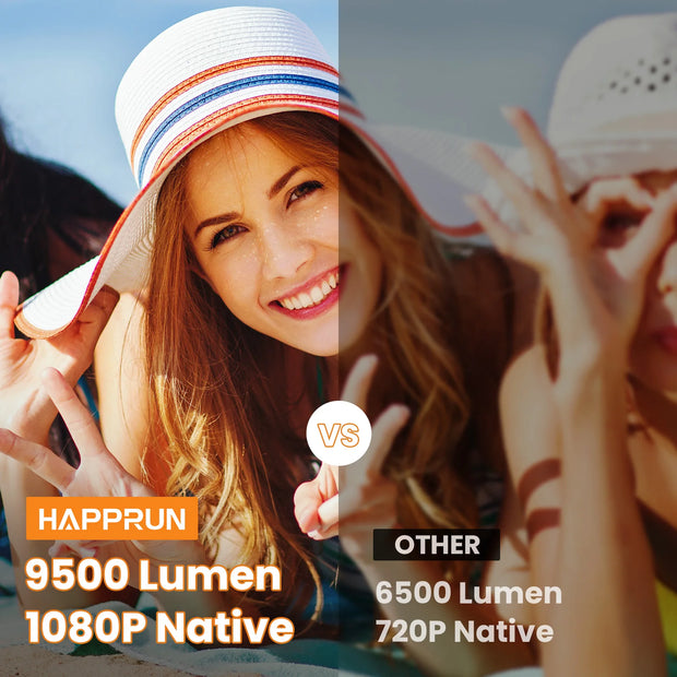 HAPPRUN Projector, native 1080P Bluetooth projector, portable outdoor, full HD mini projector, home bedroom speaker
