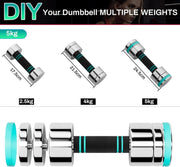 Steel Dumbbells Ultracompact & Adjustable Chrome Dumbbell with Foam Handles 5lb 10lb 15lb 20lb 30lb Home Gym Workout (Choice)