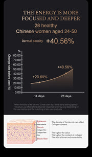 Red Light Collagen Regeneration Anti-Aging RF Anti-Wrinkle Beauty Device EMS Microcurrent Skin Tightening Face Lifting Massager