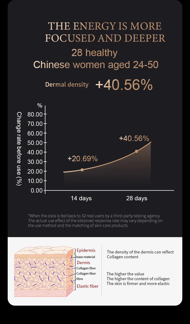 Red Light Collagen Regeneration Anti-Aging RF Anti-Wrinkle Beauty Device EMS Microcurrent Skin Tightening Face Lifting Massager