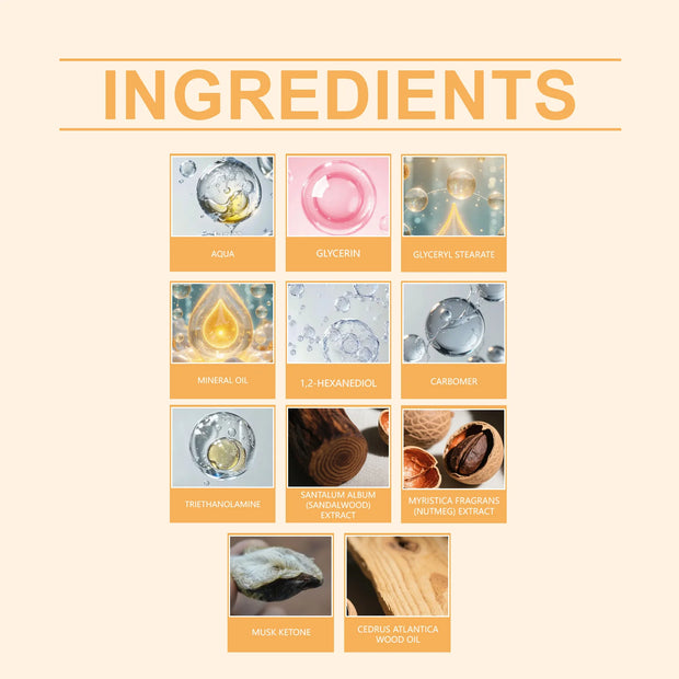 Men's Cologen Body Moisturizer Deep Nourishmen Long-Lasting Fragrance Fast Absorb Non-Greasy Woody Scented Body Lotion Skin Care