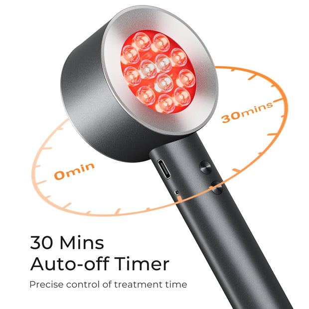 Red Light Therapy Device Infrared Light Therapy Skin Care Prouducts 660nm&850nm Wavelengths