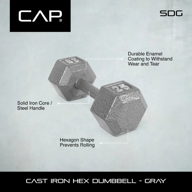 20lb Cast Iron Hex Dumbbell Single, Solid One Piece Weight for Home Gym Strength Training, Anti Roll Design