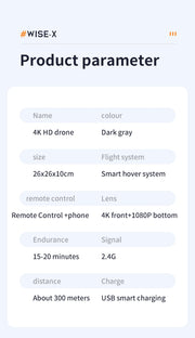 New V14 Drone 8K Profesional 1080P HD Dual Camera WiFi FPV Drones Height Keep RC Quadcopter Helicopter Dron Kids Toys Gift