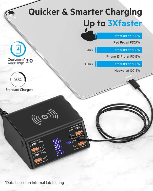 120W 8 Ports USB Charger Station With Wireless Charging Digital Display Screen QC3.0 PD3.0 Quick Charge For iPhone 15 14 Xiaomi