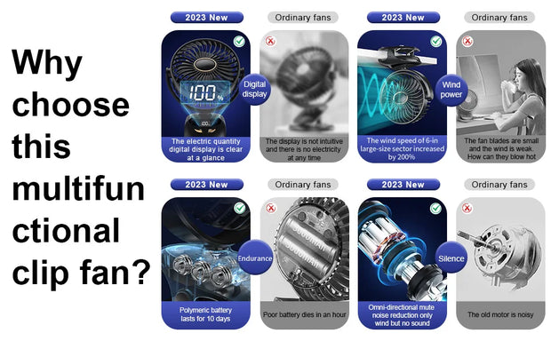 Small Desk Clip On Fan, Portable Personal USB Clip Fan For Home Office Travel Bed Stroller Camping Outdoor Golf Cart Fan