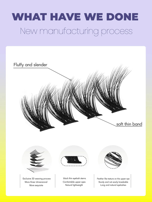 GROINNEYA Lashes Clusters Cat Eyelashes Wispy Individual Lashes Extensions Volume Fluffy Clusters Lashes DIY Eyelashes Makeup