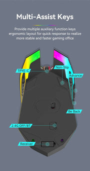 RGB Color 2.4G Wireless Mouse Bluetooth 5.2 Mouse Dual Mode Gaming Mouse Rechargeable Silent Mice For PC Laptop Tablet MacBook