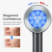 Red Light Therapy Device Infrared Light Therapy Skin Care Prouducts 660nm&850nm Wavelengths