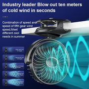 Small Desk Clip On Fan, Portable Personal USB Clip Fan For Home Office Travel Bed Stroller Camping Outdoor Golf Cart Fan