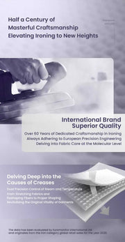 Philips Steam Iron GC1752/38 1700W 220V Iron Ceramic base plate The wire is 1.9 meters long 220ml capacity