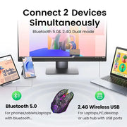 RGB Color 2.4G Wireless Mouse Bluetooth 5.2 Mouse Dual Mode Gaming Mouse Rechargeable Silent Mice For PC Laptop Tablet MacBook
