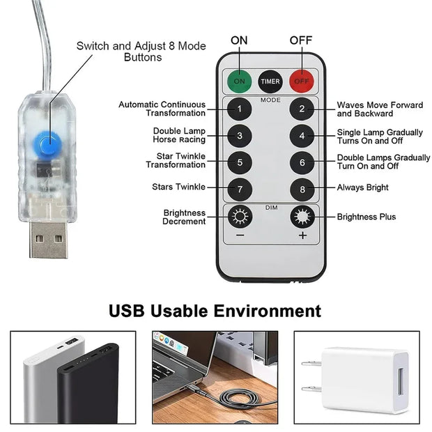 2025 New Year Decoration Christmas Fairy String Lights Outdoor USB Remote Stars Waterfall Garden Lights for Home Party Wedding